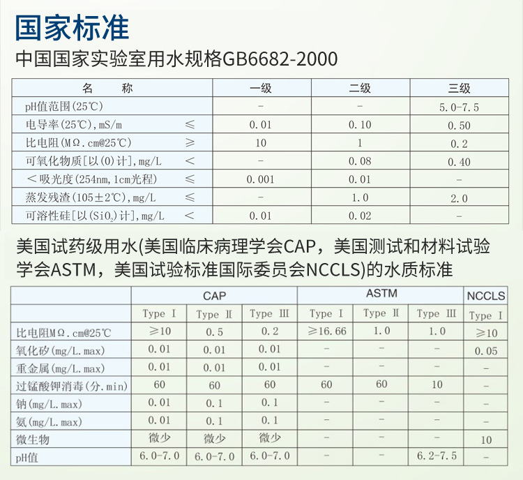 反滲透水處理設(shè)備KLDS-經(jīng)濟(jì)型插圖18