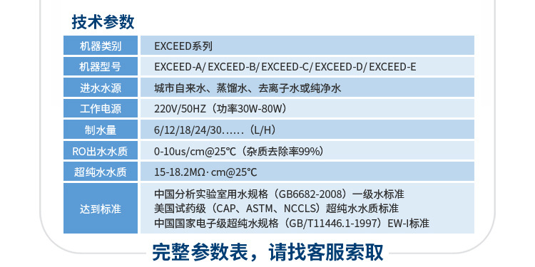 化工行業(yè)純水設(shè)備Exceeds-E-UV插圖12