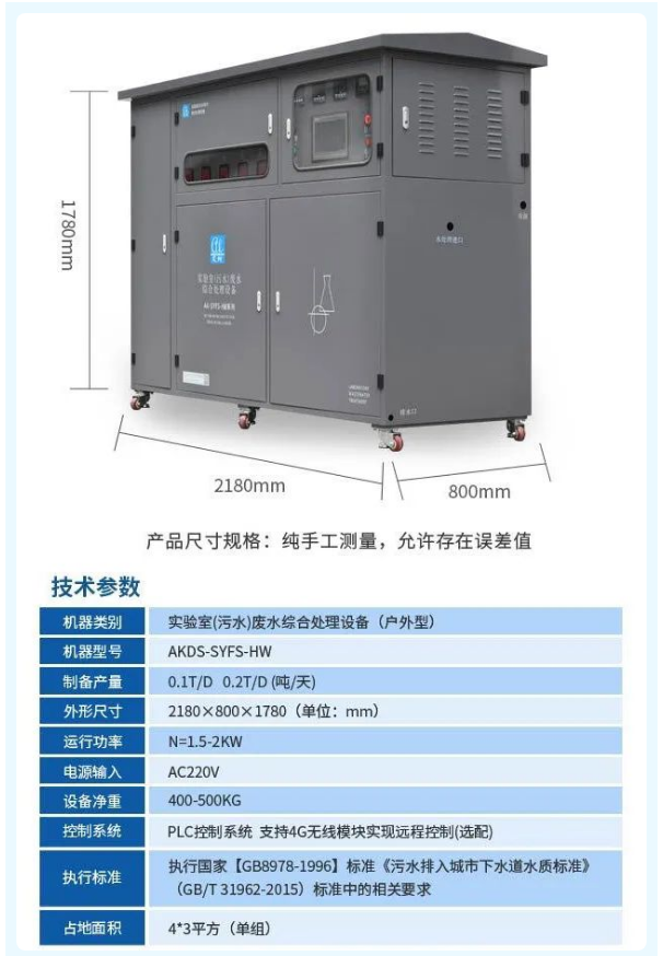 艾柯實驗室廢液、污水綜合處理設備賦能賀州學院插圖4