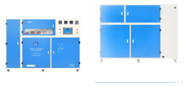 西安某化工科技有限公司艾柯AK-SYFS-SD-1000系列實驗室廢水設(shè)備交付使用插圖6