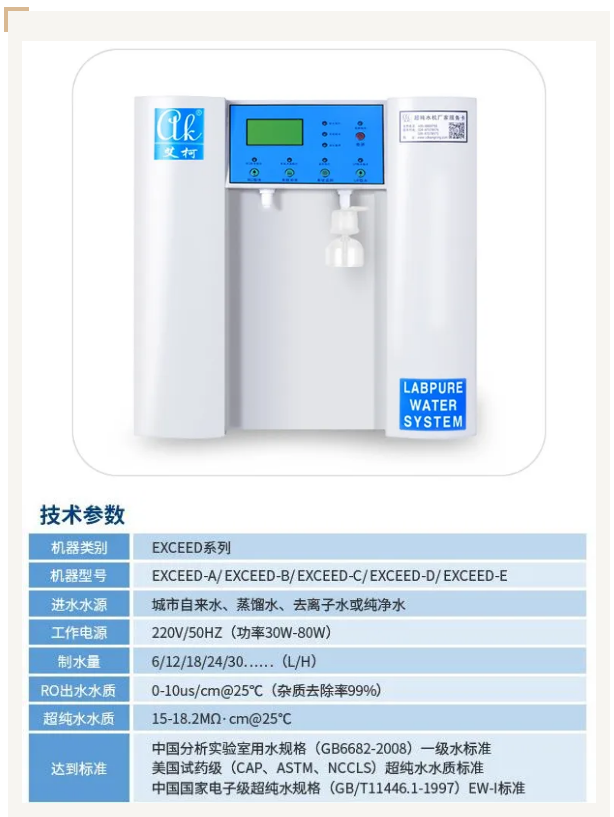 岳陽縣市場檢驗(yàn)檢測中心攜手艾柯，共同守護(hù)水質(zhì)安全！插圖5