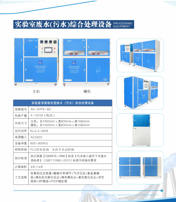 艾柯實(shí)驗(yàn)室6噸日處理量廢水綜合處理設(shè)備發(fā)貨，攜手陜西鉬業(yè)集團(tuán)共繪環(huán)保新篇章插圖2