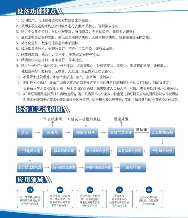 艾柯實(shí)驗(yàn)室6噸日處理量廢水綜合處理設(shè)備發(fā)貨，攜手陜西鉬業(yè)集團(tuán)共繪環(huán)保新篇章插圖3