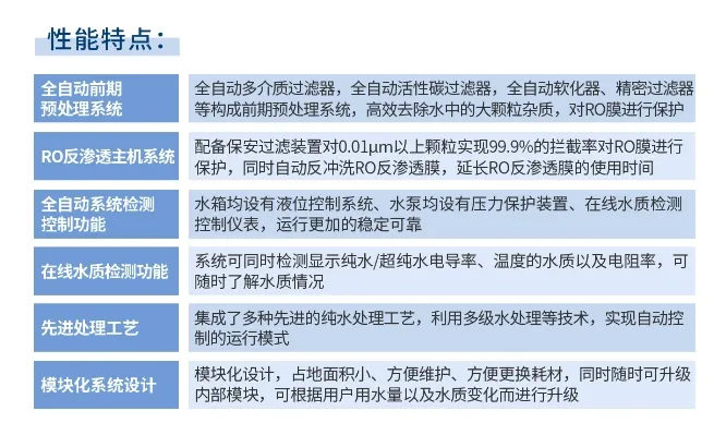 純水維護(hù)丨北海市食品藥品檢驗(yàn)所艾柯AK-RO-UP-200實(shí)驗(yàn)室超純水系統(tǒng)維護(hù)完畢插圖7