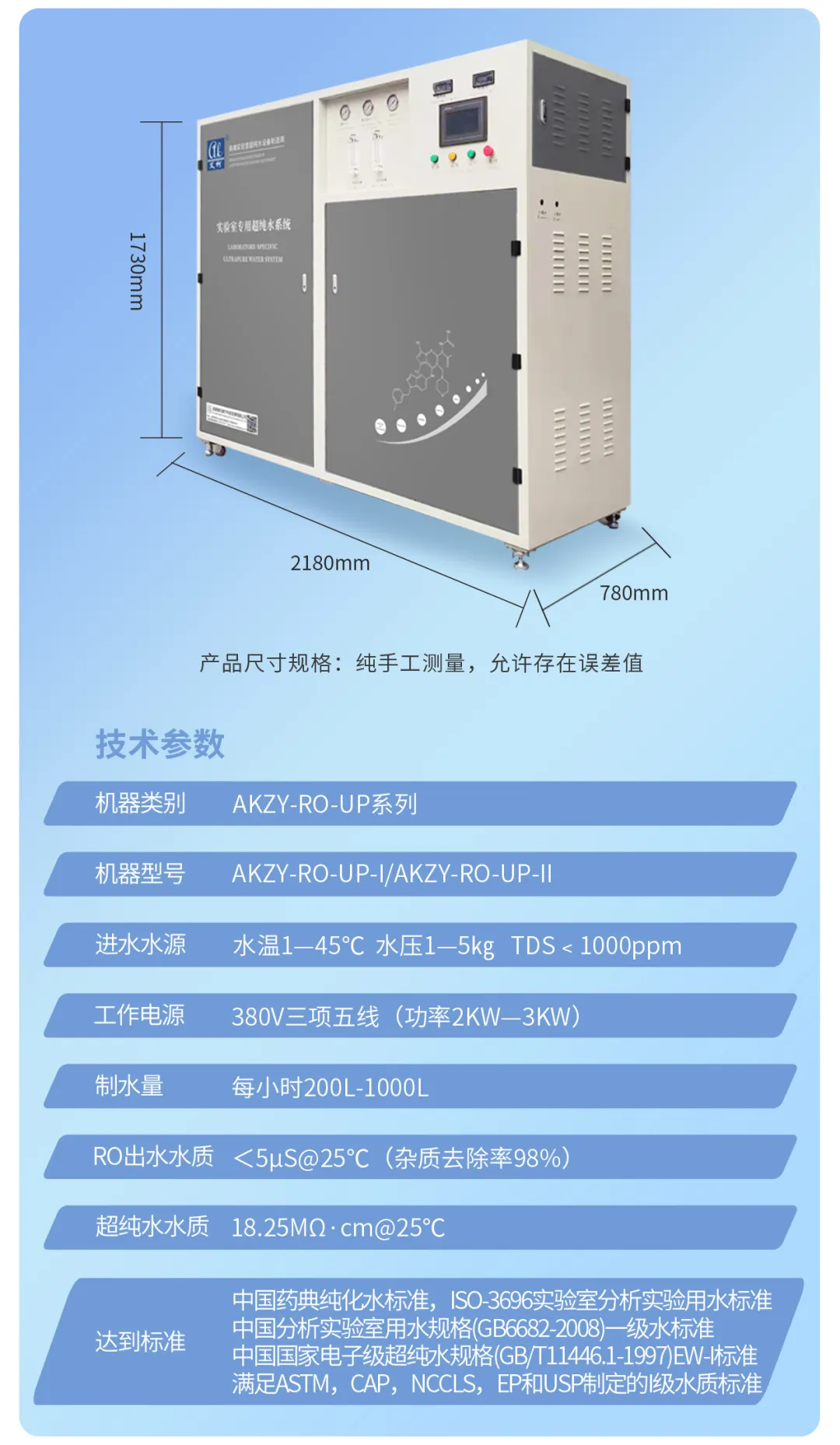 新裝分享丨成都檢測技術(shù)公司引進艾柯超純水系統(tǒng)，助力半導(dǎo)體檢驗檢測服務(wù)升級插圖6