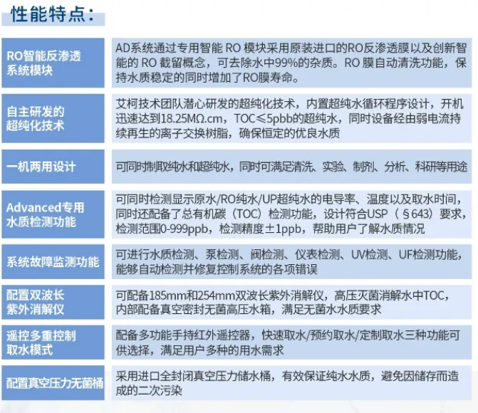 維護(hù)案例丨艾柯為邦基糧油Advanced系列超純水機提供免費上門維護(hù)，守護(hù)科研水源！插圖5