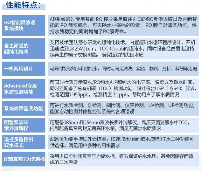 維護案例丨貼心服務(wù)中儲糧(湖南)質(zhì)檢中心AD系列超純水機性能煥新，糧油檢驗更精準！插圖6