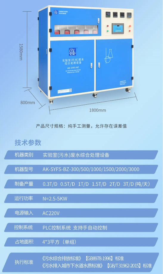 廢水新裝丨山西焦煤汾西礦業(yè)選購(gòu)艾柯廢水處理設(shè)備——環(huán)保達(dá)標(biāo)，順利交付使用！插圖7