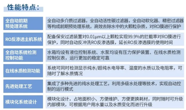 純水維護丨艾柯廠家為白銀有色集團全面維護實驗室超純水系統(tǒng)，確保穩(wěn)定運行！插圖8