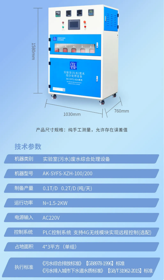 廢水新裝丨艾柯廢水處理技術(shù)賦能四川某醫(yī)療器械公司實(shí)現(xiàn)環(huán)保處理新高度！插圖5