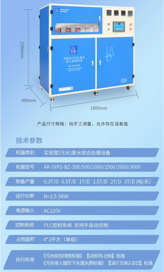 廢水新裝丨赤峰農(nóng)業(yè)科技公司引入艾柯廢水處理設(shè)備，助力綠色科研與環(huán)保達標！插圖7