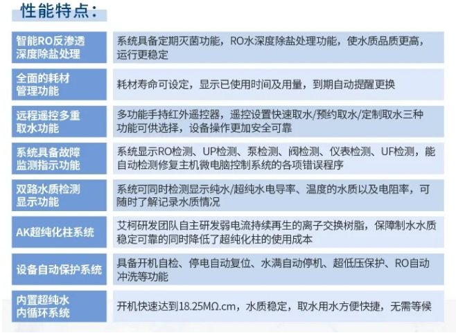 純水維護(hù)丨艾柯工程師團(tuán)隊(duì)全面維護(hù)，助力江西農(nóng)業(yè)大學(xué)AK系列超純水機(jī)保養(yǎng)！插圖4