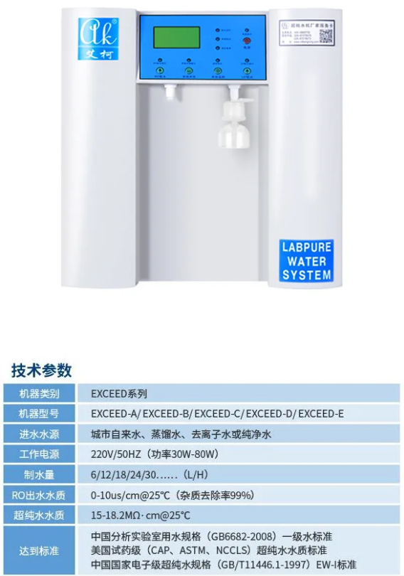 純水維護(hù)丨12月技術(shù)維保九江生態(tài)環(huán)境監(jiān)測(cè)中心，艾柯Exceed與Advanced系列超純水機(jī)煥新啟航！插圖6