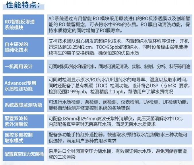 純水維護(hù)丨艾柯廠家深度維護(hù)保養(yǎng)華中師范大學(xué)化學(xué)學(xué)院AD系列超純水機(jī)，護(hù)航科研新突破插圖5