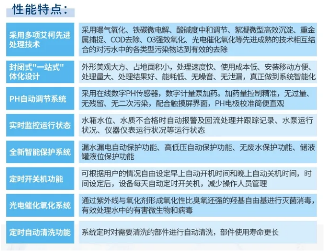 廢水維護(hù)丨艾柯專業(yè)維護(hù)助力新疆冶煉廠污水處理設(shè)備穩(wěn)定運(yùn)行！插圖8