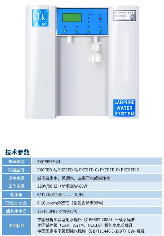 純水新裝丨遼寧海關(guān)引進(jìn)艾柯超純水機(jī)助力植物病害檢疫工作的水質(zhì)保障！插圖6